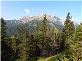 Passo di Costalunga / Karerpass - Rifugio Roda di Vael